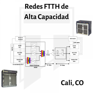 Curso Presencial: Redes FTTH de Alta Capacidad - Cali, CO